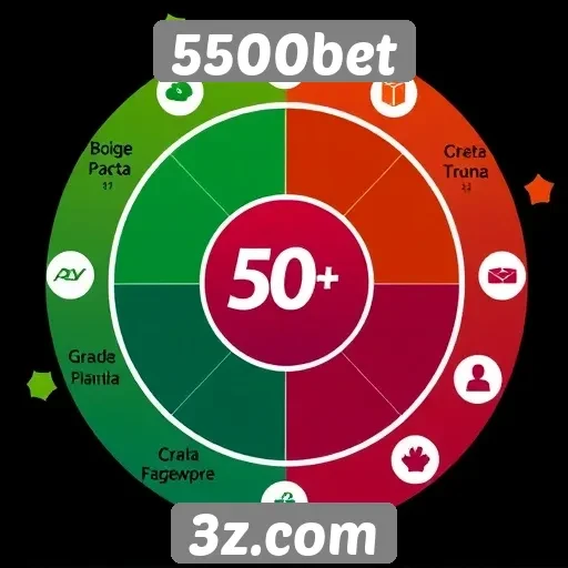 Como 5500bet se compara a concorrentes